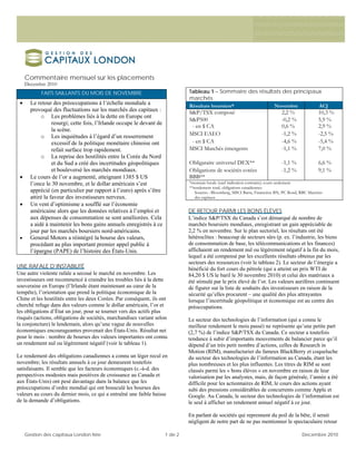 Commentaire mensuel sur les placements
     Decembre 2010
            FAITS SAILLANTS DU MOIS DE NOVEMBRE                                 Tableau 1 – Sommaire des résultats des principaux
                                                                                marchés
      Le retour des préoccupations à l’échelle mondiale a                      Résultats boursiers*                         Novembre                ÀCJ
       provoqué des fluctuations sur les marchés des capitaux :                 S&P/TSX composé                                  2,2 %              10,3 %
            o Les problèmes liés à la dette en Europe ont
                                                                                S&P500                                           -0,2 %             5,9 %
                  resurgi; cette fois, l’Irlande occupe le devant de
                                                                                 - en $ CA                                       0,6 %              2,9 %
                  la scène.
            o Les inquiétudes à l’égard d’un resserrement                       MSCI EAEO                                        -1,2 %             -2,5 %
                  excessif de la politique monétaire chinoise ont                - en $ CA                                       -4,6 %             -5,4 %
                  refait surface trop rapidement.                               MSCI Marchés émergents                           -1,1 %             7,0 %
            o La reprise des hostilités entre la Corée du Nord
                  et du Sud a créé des incertitudes géopolitiques               Obligataire universel DEX**                      -1,1 %             6,6 %
                  et bouleversé les marchés mondiaux.                           Obligations de sociétés cotées                   -1,2 %             9,1 %
      Le cours de l’or a augmenté, atteignant 1385 $ US                        BBB**
       l’once le 30 novembre, et le dollar américain s’est                      *monnaie locale (sauf indication contraire); cours seulement
                                                                                **rendement total, obligations canadiennes
       apprécié (en particulier par rapport à l’euro) après s’être                 Sources : Bloomberg, MSCI Barra, Financière BN, PC Bond, RBC Marchés
       attiré la faveur des investisseurs nerveux.                                 des capitaux
      Un vent d’optimisme a soufflé sur l’économie
       américaine alors que les données relatives à l’emploi et                 DE RETOUR PARMI LES BONS ÉLÈVES
       aux dépenses de consommation se sont améliorées. Cela                    L’indice S&P/TSX du Canada s’est démarqué de nombre de
       a aidé à maintenir les bons gains annuels enregistrés à ce               marchés boursiers mondiaux, enregistrant un gain appréciable de
       jour par les marchés boursiers nord-américains.                          2,2 % en novembre. Sur le plan sectoriel, les résultats ont été
      General Motors a réintégré la bourse des valeurs,                        hétéroclites : beaucoup de secteurs sûrs (p. ex. l’industrie, les biens
       procédant au plus important premier appel public à                       de consommation de base, les télécommunications et les finances)
       l’épargne (PAPE) de l’histoire des États-Unis.                           affichaient un rendement nul ou légèrement négatif à la fin du mois,
                                                                                lequel a été compensé par les excellents résultats obtenus par les
                                                                                secteurs des ressources (voir le tableau 2). Le secteur de l’énergie a
UNE RAFALE D’INSTABILITÉ                                                        bénéficié du fort cours du pétrole (qui a atteint un prix WTI de
Une autre violente rafale a secoué le marché en novembre. Les                   84,20 $ US le baril le 30 novembre 2010) et celui des matériaux a
investisseurs ont recommencé à craindre les troubles liés à la dette            été stimulé par le prix élevé de l’or. Les valeurs aurifères continuent
souveraine en Europe (l’Irlande étant maintenant au cœur de la                  de figurer sur la liste de souhaits des investisseurs en raison de la
tempête), l’orientation que prend la politique économique de la                 sécurité qu’elles procurent – une qualité des plus attrayantes
Chine et les hostilités entre les deux Corées. Par conséquent, ils ont          lorsque l’incertitude géopolitique et économique est au centre des
cherché refuge dans des valeurs comme le dollar américain, l’or et              préoccupations.
les obligations d’État un jour, pour se tourner vers des actifs plus
risqués (actions, obligations de sociétés, marchandises variant selon           Le secteur des technologies de l’information (qui a connu le
la conjoncture) le lendemain, alors qu’une vague de nouvelles                   meilleur rendement le mois passé) ne représente qu’une petite part
économiques encourageantes provenait des États-Unis. Résultat net               (2,7 %) de l’indice S&P/TSX du Canada. Ce secteur a toutefois
pour le mois : nombre de bourses des valeurs importantes ont connu              tendance à subir d’importants mouvements de balancier parce qu’il
un rendement nul ou légèrement négatif (voir le tableau 1).                     dépend d’un très petit nombre d’actions, celles de Research in
                                                                                Motion (RIM), manufacturier du fameux BlackBerry et coqueluche
Le rendement des obligations canadiennes a connu un léger recul en              du secteur des technologies de l’information au Canada, étant les
novembre; les résultats annuels à ce jour demeurent toutefois                   plus nombreuses et les plus influentes. Les titres de RIM se sont
satisfaisants. Il semble que les facteurs économiques (c.-à-d. des              classés parmi les « bons élèves » en novembre en raison de leur
perspectives modestes mais positives de croissance au Canada et                 valorisation par les analystes, mais, de façon générale, l’année a été
aux États-Unis) ont pesé davantage dans la balance que les                      difficile pour les actionnaires de RIM, le cours des actions ayant
préoccupations d’ordre mondial qui ont bousculé les bourses des                 subi des pressions considérables de concurrents comme Apple et
valeurs au cours du dernier mois, ce qui a entraîné une faible baisse           Google. Au Canada, le secteur des technologies de l’information est
de la demande d’obligations.                                                    le seul à afficher un rendement annuel négatif à ce jour.

                                                                                En parlant de sociétés qui reprennent du poil de la bête, il serait
                                                                                négligent de notre part de ne pas mentionner le spectaculaire retour

     Gestion des capitaux London ltée                                  1 de 2                                                               Decembre 2010
 