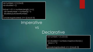 Imperative
vs
Declarative
var numbers = [1,2,3,4,5]
var doubled = []
for(var i = 0; i < numbers.length; i++) {
var newNumber = numbers[i] * 2
doubled.push(newNumber)
}
console.log(doubled) //=> [2,4,6,8,10]
var numbers = [1,2,3,4,5]
var doubled = numbers.map(function(n) {
return n * 2
})
console.log(doubled) //=> [2,4,6,8,10]
 