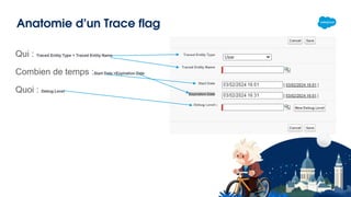 Anatomie d’un Trace flag
Qui : Traced Entity Type + Traced Entity Name
Combien de temps :Start Date +Expiration Date
Quoi : Debug Level
 