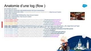 Anatomie d’une log (flow )
60.0 WORKFLOW,INFO
FLOW_CREATE_INTERVIEW_BEGIN|00DG50000013N7Z||301G500000I9kqs
FLOW_CREATE_INTERVIEW_END|651459a69f58b32a5b6f1e3bc9a418dbbac42df-7918|New Account Creation
EXECUTION_STARTED
CODE_UNIT_STARTED|[EXTERNAL]|Flow: New Account Creation
CODE_UNIT_FINISHED|Flow: New Account Creation
EXECUTION_FINISHED
FLOW_ELEMENT_BEGIN|651459a69f58b32a5b6f1e3bc9a418dbbac42df-7918|FlowAssignment|doSomething1
FLOW_ELEMENT_END|651459a69f58b32a5b6f1e3bc9a418dbbac42df-7918|FlowAssignment|doSomething1
FLOW_ELEMENT_BEGIN|651459a69f58b32a5b6f1e3bc9a418dbbac42df-7918|FlowRecordCreate|doSomething2
FLOW_ELEMENT_END|651459a69f58b32a5b6f1e3bc9a418dbbac42df-7918|FlowRecordCreate|doSomething2
CODE_UNIT_STARTED|[EXTERNAL]|01q09000000ZbhH|ApexLog2Trigger on ApexLog2 trigger event BeforeInsert|__sfdc_trigger/ApexLog2Trigger
CODE_UNIT_FINISHED|ApexLog2Trigger on ApexLog2 trigger event BeforeInsert|__sfdc_trigger/ApexLog2Trigger
FLOW_ELEMENT_BEGIN|651459a69f58b32a5b6f1e3bc9a418dbbac42df-7918|FlowSubflow|Subflow1 (Conserve l’id du flow parent)
FLOW_ELEMENT_END|651459a69f58b32a5b6f1e3bc9a418dbbac42df-7918|FlowSubflow|Subflow1
FLOW_ELEMENT_BEGIN|651459a69f58b32a5b6f1e3bc9a418dbbac42df-7918|FlowDecision|doSomethingInsubFlow1
FLOW_ELEMENT_END|651459a69f58b32a5b6f1e3bc9a418dbbac42df-7918|FlowDecision|doSomethingInsubFlow1
FLOW_ELEMENT_BEGIN|651459a69f58b32a5b6f1e3bc9a418dbbac42df-7918|FlowDecision|doSomething3
FLOW_ELEMENT_END|651459a69f58b32a5b6f1e3bc9a418dbbac42df-7918|FlowDecision|doSomething3
 