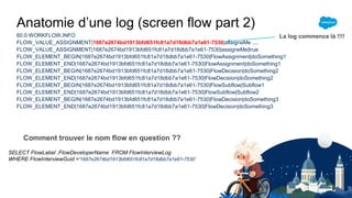 Anatomie d’une log (screen flow part 2)
60.0 WORKFLOW,INFO
FLOW_VALUE_ASSIGNMENT|1687e2674bd1913bfd651fc81a7d18dbb7a1e61-7530|assigneMe ....
FLOW_VALUE_ASSIGNMENT|1687e2674bd1913bfd651fc81a7d18dbb7a1e61-7530|assigneMe|true
FLOW_ELEMENT_BEGIN|1687e2674bd1913bfd651fc81a7d18dbb7a1e61-7530|FlowAssignment|doSomething1
FLOW_ELEMENT_END|1687e2674bd1913bfd651fc81a7d18dbb7a1e61-7530|FlowAssignment|doSomething1
FLOW_ELEMENT_BEGIN|1687e2674bd1913bfd651fc81a7d18dbb7a1e61-7530|FlowDecision|doSomething2
FLOW_ELEMENT_END|1687e2674bd1913bfd651fc81a7d18dbb7a1e61-7530|FlowDecision|doSomething2
FLOW_ELEMENT_BEGIN|1687e2674bd1913bfd651fc81a7d18dbb7a1e61-7530|FlowSubflow|Subflow1
FLOW_ELEMENT_END|1687e2674bd1913bfd651fc81a7d18dbb7a1e61-7530|FlowSubflow|Subflow2
FLOW_ELEMENT_BEGIN|1687e2674bd1913bfd651fc81a7d18dbb7a1e61-7530|FlowDecision|doSomething3
FLOW_ELEMENT_END|1687e2674bd1913bfd651fc81a7d18dbb7a1e61-7530|FlowDecision|doSomething3
La log commence là !!!!
Comment trouver le nom flow en question ??
SELECT FlowLabel ,FlowDeveloperName FROM FlowInterviewLog
WHERE FlowInterviewGuid =’1687e2674bd1913bfd651fc81a7d18dbb7a1e61-7530’
 