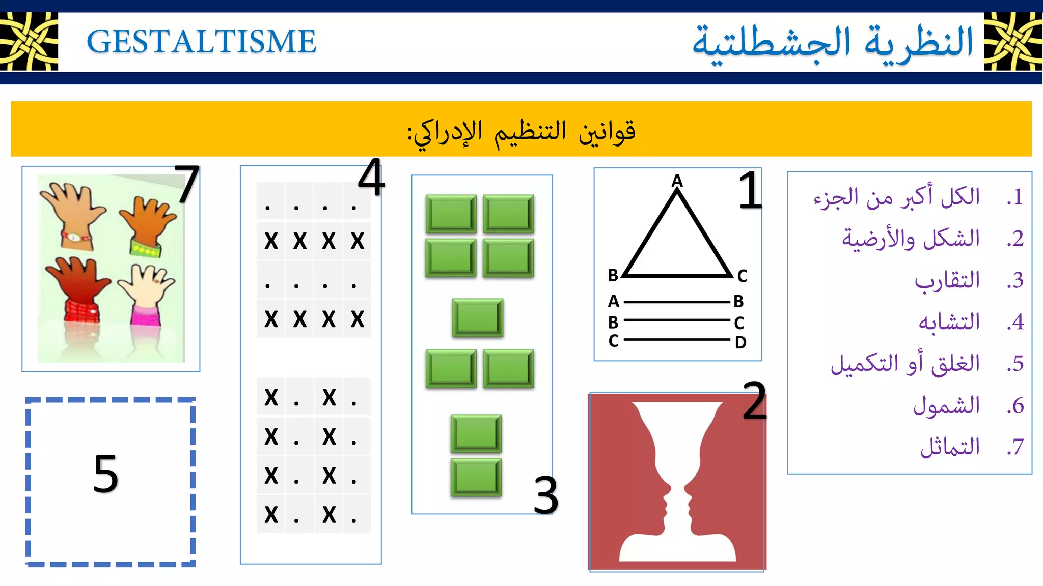 A B
D
B C
C
A
CB
. . . .
X X X X
. . . .
X X X X
X . X .
X . X .
X . X .
X . X .
1
2
3
4
5
7
 