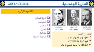 1887-1967 1880-19431886-1941









 