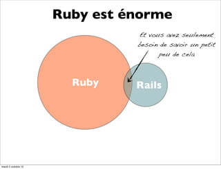 Ruby est énorme
                                Et vous avez seulement
                               besoin de savoir un petit
                                      peu de cela



                       Ruby    Rails




mardi 2 octobre 12
 