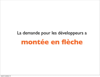 La demande pour les développeurs a

                      montée en ﬂèche



mardi 2 octobre 12
 