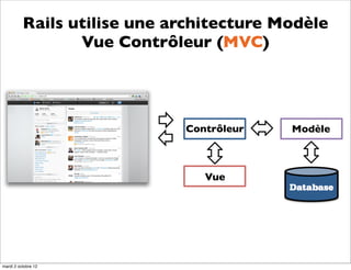 Rails utilise une architecture Modèle
                 Vue Contrôleur (MVC)




                             Contrôleur   Modèle



                                Vue




mardi 2 octobre 12
 