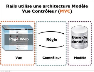 Rails utilise une architecture Modèle
                 Vue Contrôleur (MVC)




                Page Web                Base de
                             Règle
                                        données



                     Vue   Contrôleur    Modèle


mardi 2 octobre 12
 