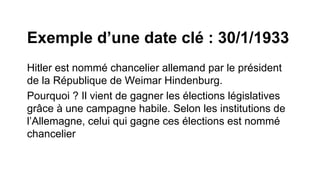 Comment apprendre les totalitarismes ?