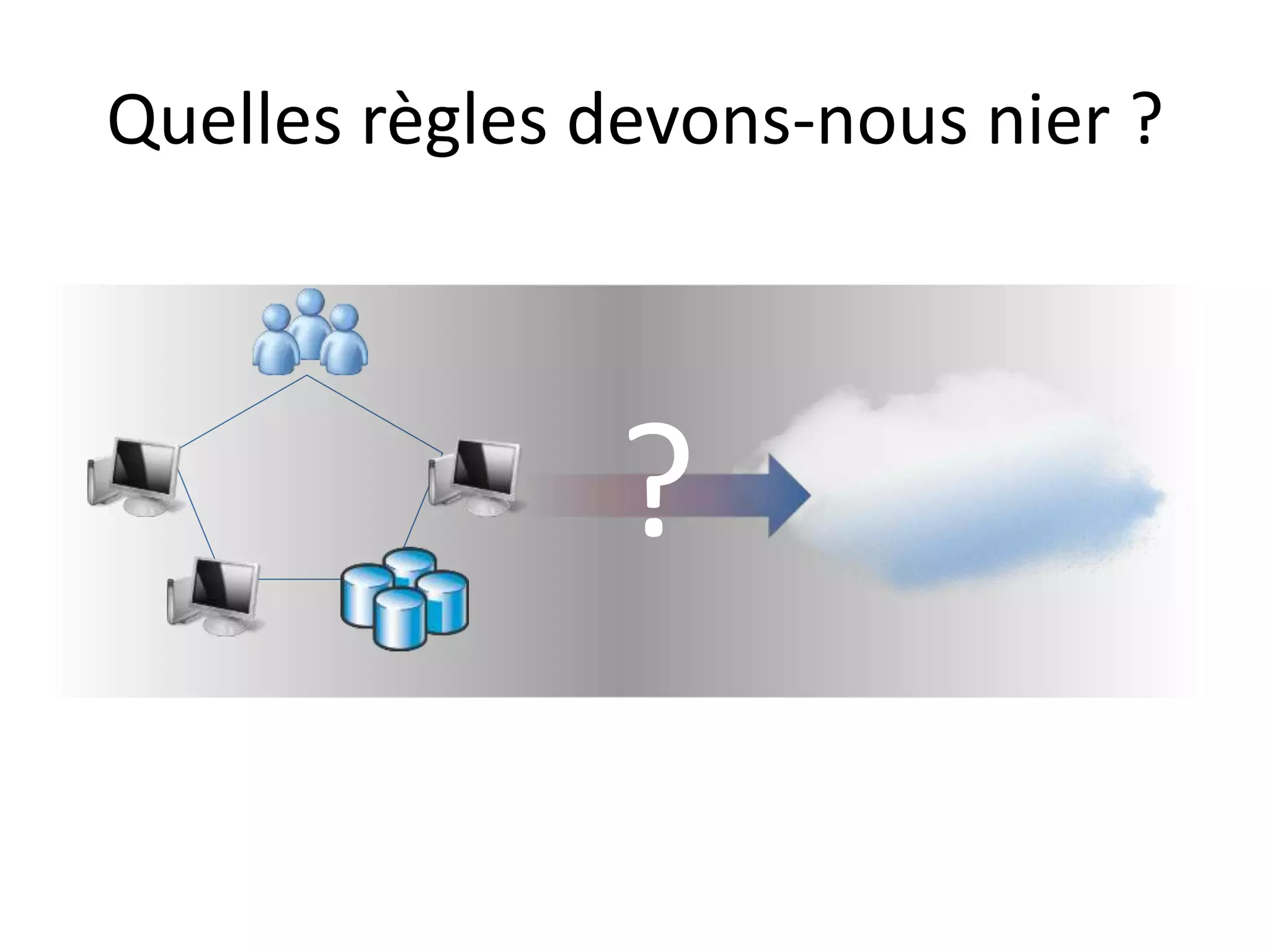 Quelles règles devons-nous nier ?
?
 