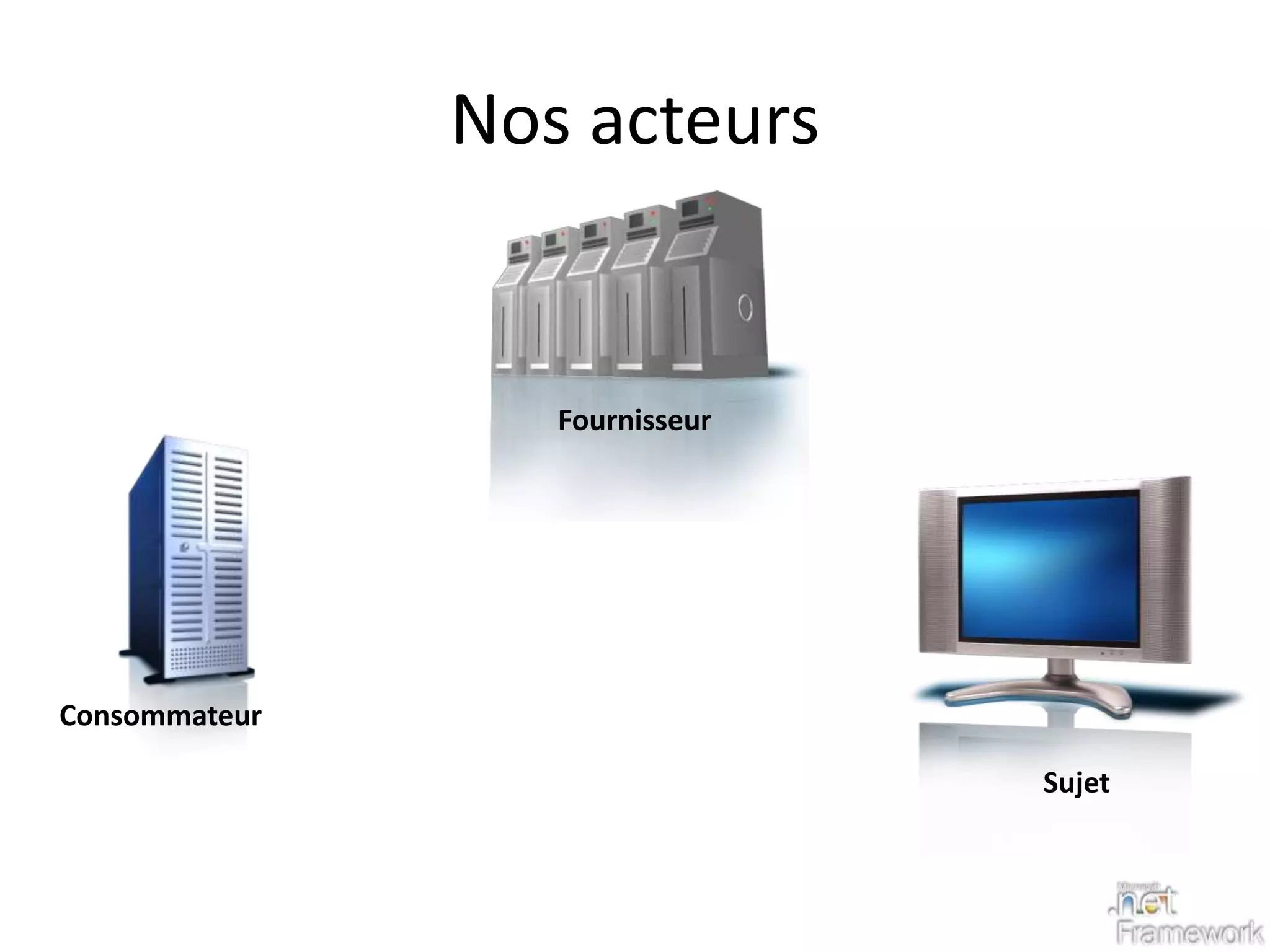 Nos acteurs
Sujet
Consommateur
Fournisseur
 