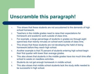 This shows that these students are not accustomed to the demands of high school homework.  Teachers in the middle grades need to raise their expectations for homework and academic work outside of class time.  For example, a large percentage of students in grades six through eight spend less than twenty minutes on school work outside of class time.  This shows that these students are not developing the habit of doing homework before they reach high school.  Another example is that 70 percent of students entering high school begin their first quarter with lower than average grades.  This also shows that students in the middle grades have too much time after school to waste on needless activities.  Students do not get enough homework in middle school.  This also shows that middle school students lack the study skills needed to be successful in high school.  Unscramble this paragraph! 