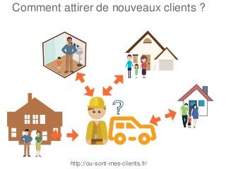Comment attirer de nouveaux clients ?
http://ou-sont-mes-clients.fr/
 