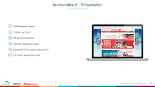 12Événement petit déjeuner- 09 Novembre 2017
Auchandrive.fr : Présentation
712M € en 2016
3M de sessions/mois
103 drives en France
Démarche CRO depuis début 2016
2 à 3 tests lancés par mois
300 000 utilisateurs actifs
 