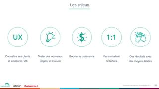 15Événement petit déjeuner- 09 Novembre 2017
Les enjeux
Connaître ses clients
et améliorer l’UX
Tester des nouveaux
projets et innover
Booster la croissance Personnaliser
l’interface
Des résultats avec
des moyens limités
 