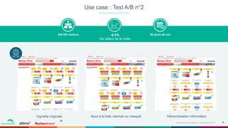 19Événement petit déjeuner- 09 Novembre 2017
￼
-0,4%
De valeur de la visite
200 000 visiteurs 49 jours de run
Use case : Test A/B n°2
Vignette originale Ajout à la liste valorisé ou masqué Hiérarchisation information
 