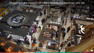 3
Chaque jour, des centaines de milliers de visiteurs passent sur votre site
 