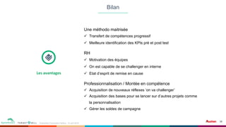 38 38
v	
38	
Bilan
Événement Conversion Factory - 14 Juin 2016
Une méthodo maitrisée
ü  Transfert de compétences progressif
ü  Meilleure identification des KPIs pré et post test
RH
ü  Motivation des équipes
ü  On est capable de se challenger en interne
ü  Etat d’esprit de remise en cause
Professionnalisation / Montée en compétence
ü  Acquisition de nouveaux réflexes ‘on va challenger’
ü  Acquisition des bases pour se lancer sur d’autres projets comme
la personnalisation
ü  Gérer les soldes de campagne
Les	avantages	
 