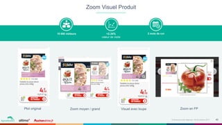 42Événement petit déjeuner- 09 Novembre 2017
Zoom Visuel Produit
+2.34%
valeur de visite
10 000 visiteurs 2 mois de run
Plot original Zoom moyen / grand Visuel avec loupe Zoom en FP
 