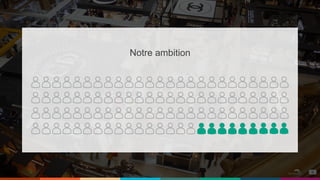 6
Notre ambition
 