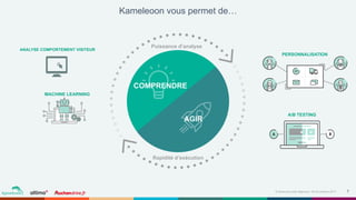 7Événement petit déjeuner- 09 Novembre 2017
Kameleoon vous permet de…
COMPRENDRE
AGIR
PERSONNALISATION
A/B TESTING
MACHINE LEARNING
ANALYSE COMPORTEMENT VISITEUR
Puissance d’analyse
Rapidité d’exécution
 