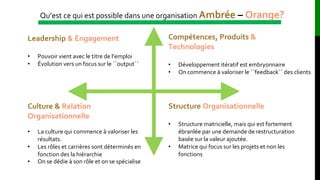 Qu’est ce qui est possible dans une organisation Ambrée – Orange?
Leadership & Engagement
• Pouvoir vient avec le titre de l’emploi
• Évolution vers un focus sur le ``output``
Structure Organisationnelle
• Structure matricielle, mais qui est fortement
ébranlée par une demande de restructuration
basée sur la valeur ajoutée.
• Matrice qui focus sur les projets et non les
fonctions
Compétences, Produits &
Technologies
• Développement itératif est embryonnaire
• On commence à valoriser le ``feedback`` des clients
Culture & Relation
Organisationnelle
• La culture qui commence à valoriser les
résultats.
• Les rôles et carrières sont déterminés en
fonction des la hiérarchie
• On se dédie à son rôle et on se spécialise
 