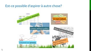 Est-ce possible d’aspirer à autre chose?
L
 