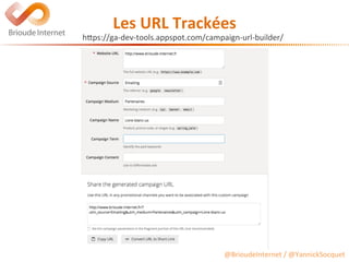 @BrioudeInternet	/	@YannickSocquet	
Les	URL	Trackées	
hRps://ga-dev-tools.appspot.com/campaign-url-builder/
 