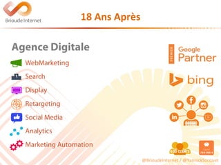 @BrioudeInternet	/	@YannickSocquet	
Agence Digitale
18	Ans	Après	
 