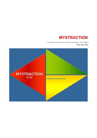 MYXTRACTION
Une gestion des tableaux de bord, dynamique, plus efficace
                                         Paris, Mars 2009
 