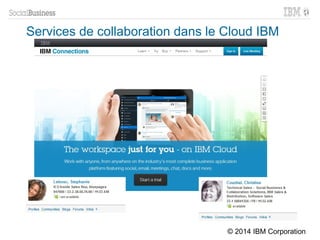 IBM CONFIDENTIAL | © 2012 IBM Corporation
Services de collaboration dans le Cloud IBM
© 2014 IBM Corporation
 
