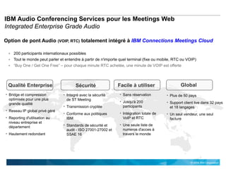 © 2014 IBM Corporation
Option de pont Audio (VOIP, RTC) totalement intégré à IBM Connections Meetings Cloud
✔ 200 particip...