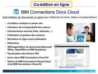 © 2014 IBM Corporation
j
IBM Connections Docs Cloud
➢ Co-édition multiple en temps réel
➢ Indication de la disponibilité d...