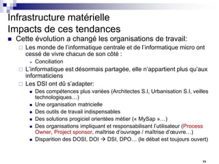Infrastructure matérielle
Impacts de ces tendances


Cette évolution a changé les organisations de travail:


Les monde de l’informatique centrale et de l’informatique micro ont
cessé de vivre chacun de son côté :





Conciliation

L’informatique est désormais partagée, elle n’appartient plus qu’aux
informaticiens
Les DSI ont dû s’adapter:









Des compétences plus variées (Architectes S.I, Urbanisation S.I, veilles
technologiques…)
Une organisation matricielle
Des outils de travail indispensables
Des solutions progiciel orientées métier (« MySap »…)
Des organisations impliquant et responsabilisant l’utilisateur (Process
Owner, Project sponsor, maîtrise d’ouvrage / maîtrise d’œuvre…)
Disparition des DOSI, DOI  DSI, DPO… (le débat est toujours ouvert)

12

 