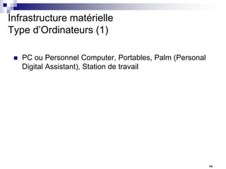 Infrastructure matérielle
Type d’Ordinateurs (1)


PC ou Personnel Computer, Portables, Palm (Personal
Digital Assistant), Station de travail

14

 