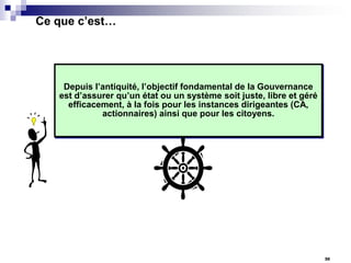 Ce que c’est…

Depuis l’antiquité, l’objectif fondamental de la Gouvernance
est d’assurer qu’un état ou un système soit juste, libre et géré
efficacement, à la fois pour les instances dirigeantes (CA,
actionnaires) ainsi que pour les citoyens.

30

 