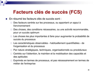 Facteurs clés de succès (FCS)


En résumé les facteurs clés de succès sont :


Des facteurs centrés sur les processus, ou apportant un appui à
l'environnement



Des choses, des conditions nécessaires, ou une activité recommandée,
pour un succès optimum



Les choses les plus importantes à faire pour augmenter la probabilité de
succès du processus



Les caractéristiques observables - habituellement quantifiables - de
l'organisation et du processus



Par nature stratégiques, techniques, organisationnels ou procéduraux



Centrés sur l'obtention, le maintien et la mobilisation des capacités et
des aptitudes



Exprimés en termes de processus, et pas nécessairement en termes de
métier de l'entreprise
45

 