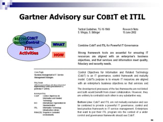 Gartner Advisory sur COBIT et ITIL
BS7799 COBIT
Control
Security

ITIL
Activities

WHAT
HOW

56

 