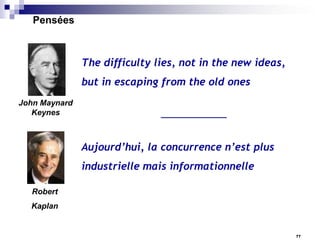 Pensées

The difficulty lies, not in the new ideas,
but in escaping from the old ones
John Maynard
Keynes

Aujourd’hui, la concurrence n’est plus
industrielle mais informationnelle
Robert

Kaplan

77

 