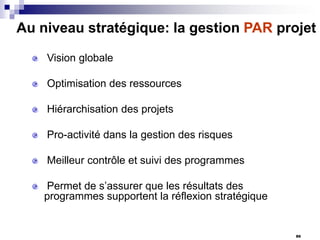 Au niveau stratégique: la gestion PAR projet
Vision globale
Optimisation des ressources
Hiérarchisation des projets
Pro-activité dans la gestion des risques

Meilleur contrôle et suivi des programmes
Permet de s’assurer que les résultats des
programmes supportent la réflexion stratégique

86

 