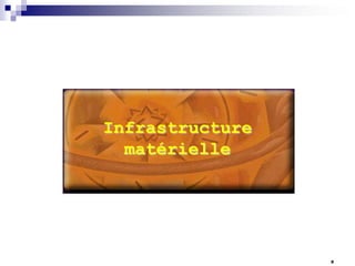 Infrastructure
matérielle

9

 