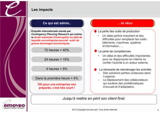 2016 Copyright emoveo sarl. Tous droits réservés
Les impacts
3
Ce qui est admis..
Enquête internationale menée par
Contingency Planning Research qui estime
la durée maximale d’interruption au delà de
laquelle une entreprise pourrait subir de
graves dommages économiques.
72 heures = 40%
24 heures = 15%
4 heures = 9%
Dans la première heure = 4%
72h pour une entreprise non
préparée, c’est très court !
le vécu
La perte des outils de production
• Un délai parfois important et des
difficultés pour remplacer les outils :
bâtiments, machines, système
d’information, "
La nécessite de réaménager les activités
• Des solutions parfois coûteuses dans
l’urgence.
• Le déplacement des collaborateurs
qui soulève des problématiques
d’accueil et d’adaptation.
La perte de compétences
• Un délai et des difficultés importantes
pour se réapproprier en interne ou
confier l’activité à un acteur externe.
Jusqu’à mettre en péril son client final.
 