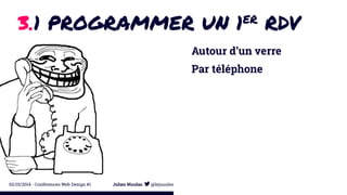 3.1 PROGRAMMER UN 1ER RDV 
Autour d’un verre 
Par téléphone 
02/10/2014 - Conférences Web Design #1 Julien Nicolas @lejuuules 
 