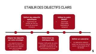 ETABLIR DES OBJECTIFS CLAIRS
Aligner les objectifs
sur votre stratégie
Définir des objectifs
spécifiques
Utiliser le cadre
SMART
Déterminer les
métriques clés
Définir un calendrier
augmenter les
ventes de 10% au
cours du prochain
trimestre
spécifique
,mesurable,
réalisable et
temporel
Les objectifs doivent
soutenir les résultats que
vous voulez pour obtenir
avec votre stratégie
marketing
Evaluer l'efficacité de votre
stratégie en suivant les
métriques commes le tx de
conversions, le roi etc.
le calendrier aidera à
rester sur la bonne voie et
suivre vos progrés au fil
du temps
5
 