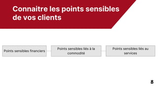 Connaitre les points sensibles
de vos clients
Points sensibles financiers
Points sensibles liés à la
commodité
Points sensibles liés au
services
8
 