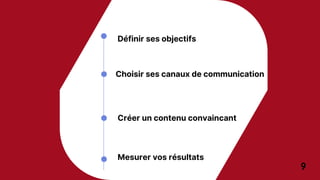Définir ses objectifs
Mesurer vos résultats
Créer un contenu convaincant
Choisir ses canaux de communication
9
 