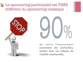 Le sponsoring participatif est TRÈS
différent du sponsoring classique
d e vo t r e f i n a n c e m e n t
proviendra des particuliers,
oubliez donc vos reflexes de
visibilité traditionnelle.
 