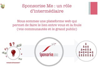 Sponsorise Me : un rôle
d’intermédiaire
Nous sommes une plateforme web qui
permet de faire le lien entre vous et la foule
(vos communautés et le grand public)
 