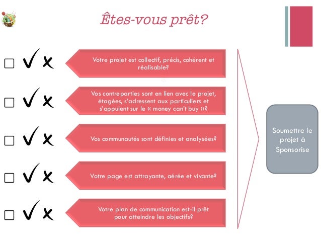 Comment créer votre projet