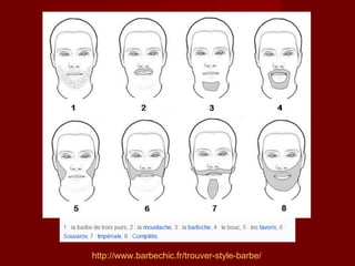 http://www.barbechic.fr/trouver-style-barbe/
 