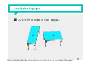 23
Une illusion d’optique
■ Quelle est la table la plus longue ?
https://www.ted.com/talks/dan_ariely_asks_are_we_in_contr...